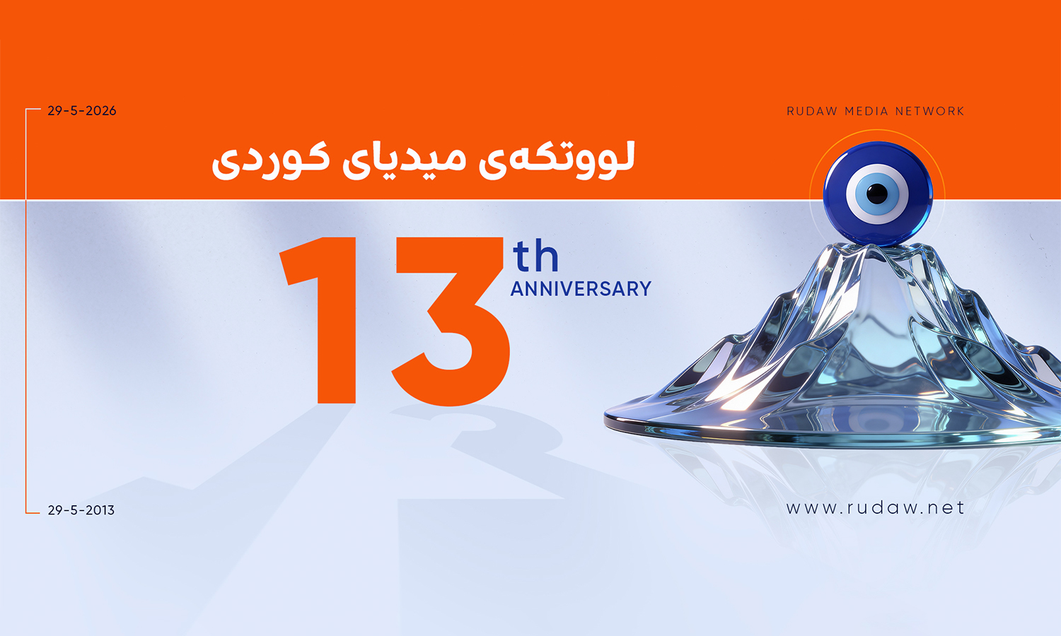 رووداو متمانەی بۆ بینەر گەڕاندەوە