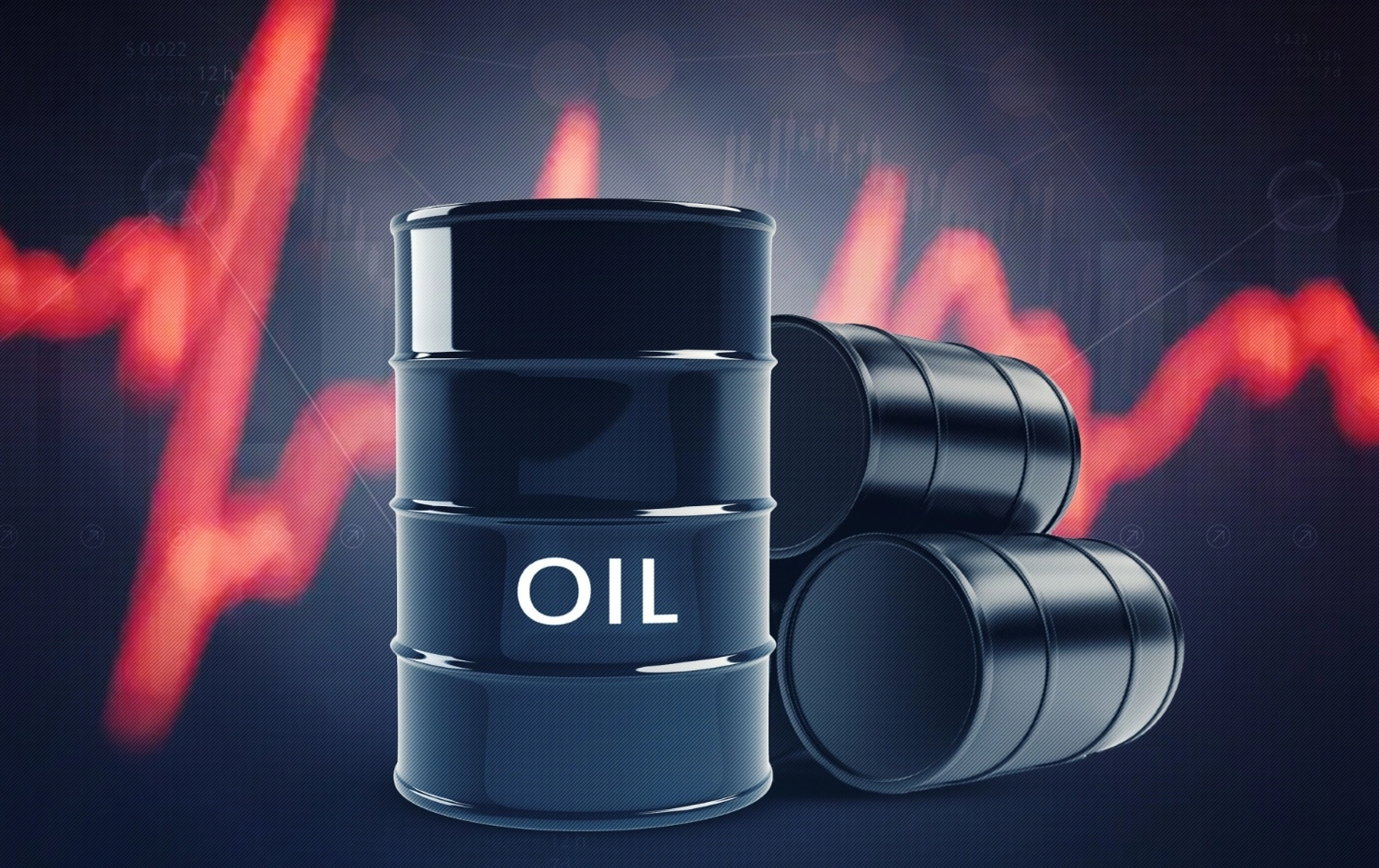النفط يرتفع 1% عقب هجمات على ناقلات نفط