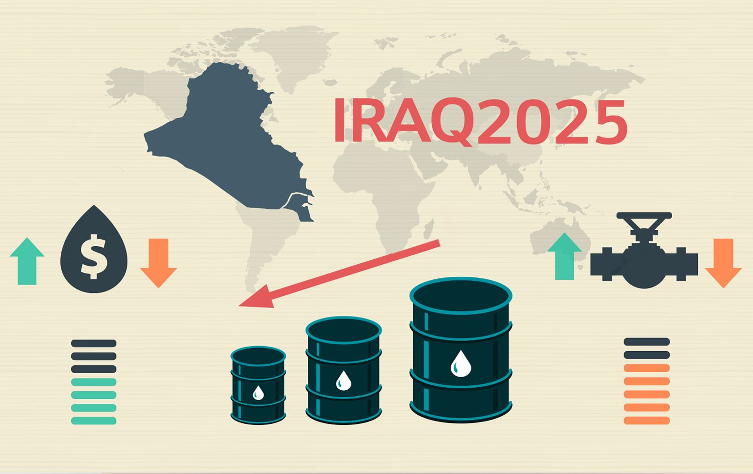 Oil price instability: What’s it mean for Iraq in 2025?